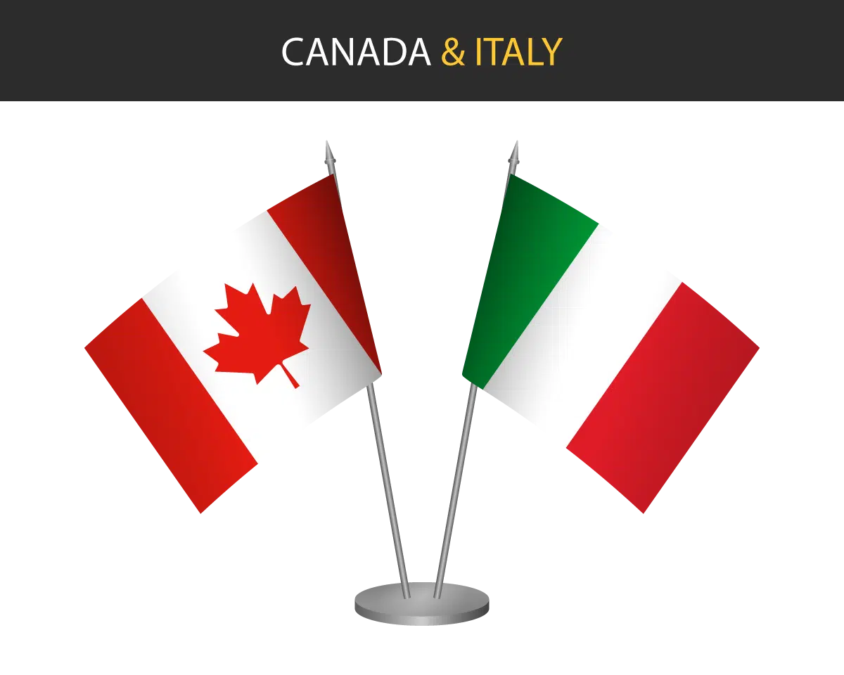 Canadian and Italian desktop flags side by side.